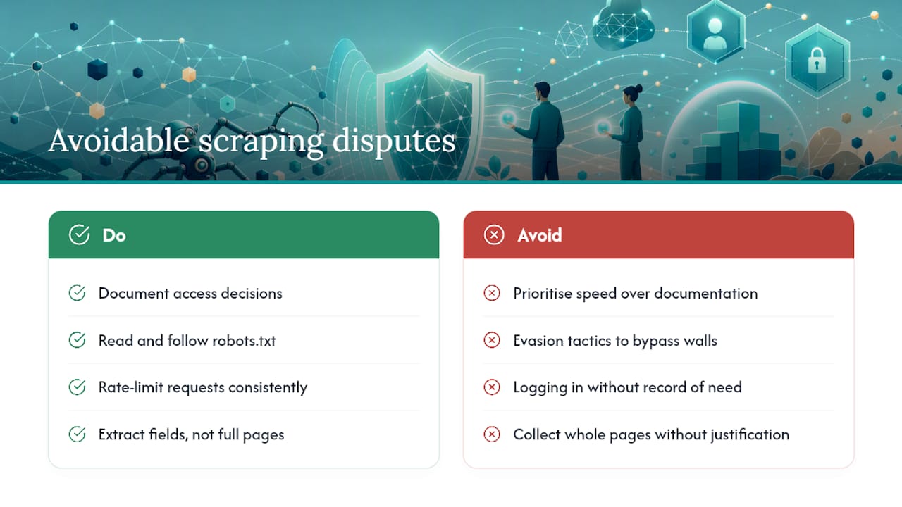 Why Most Scraping Disputes Are Avoidable  -  overview diagram